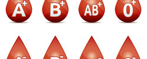 Blood Group Chart For Donation