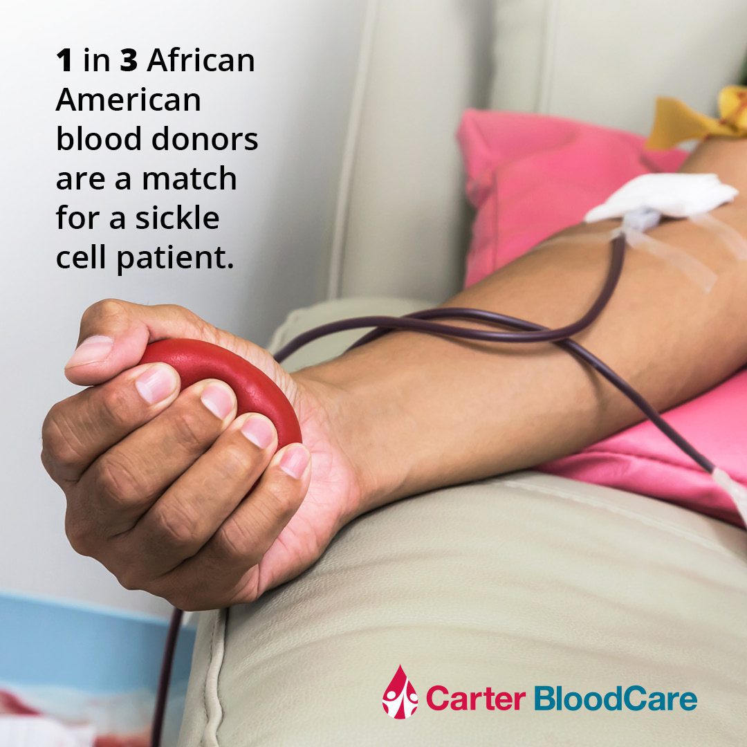 Sickle Cell Statistic 1 in 3