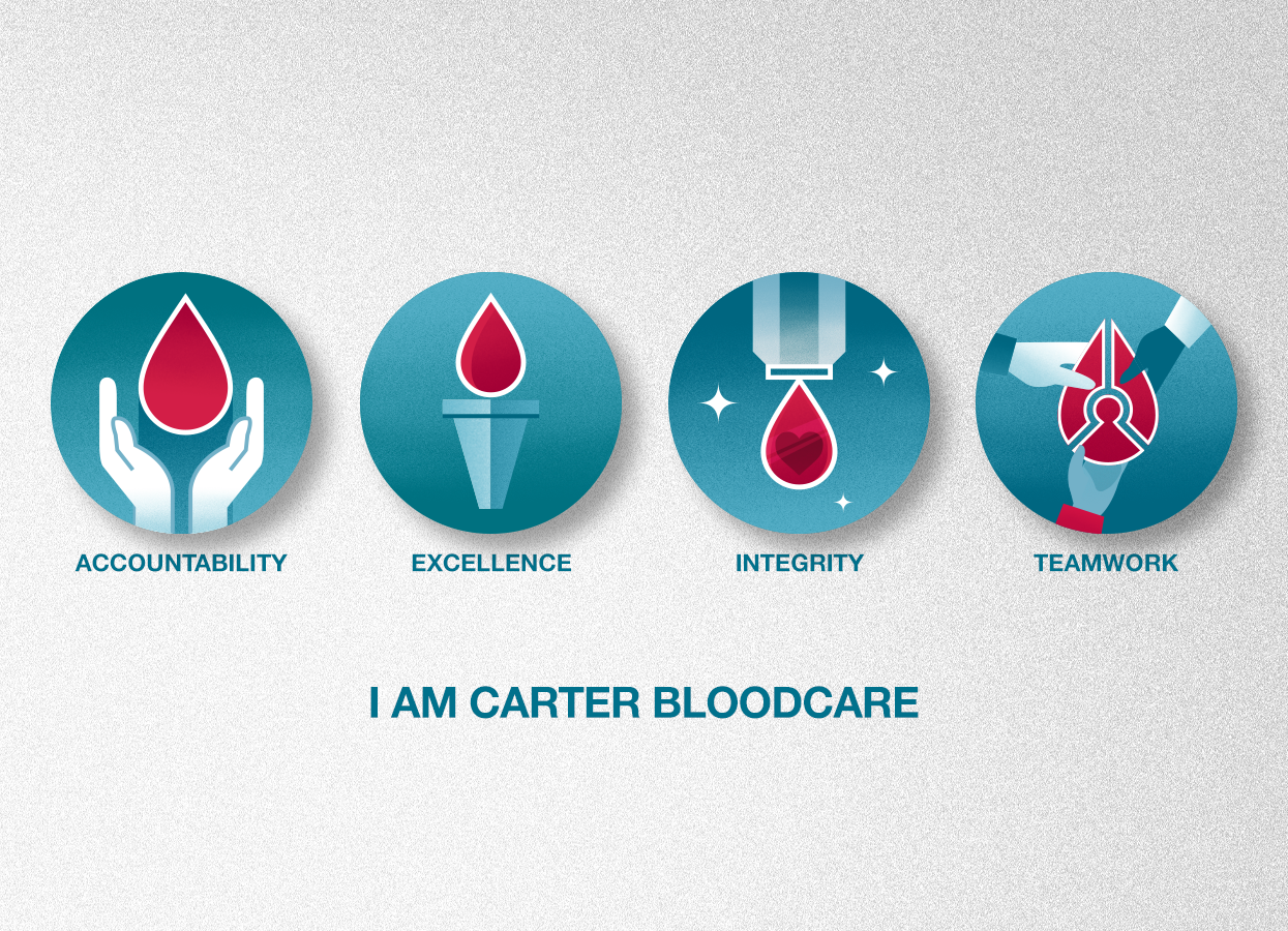 Carter-Bloodcare-core-values